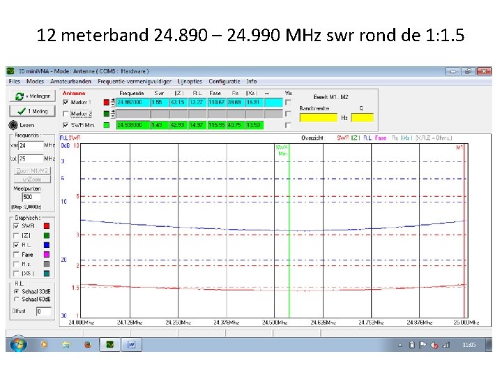 12 meterband 24. 890 – 24. 990 MHz swr rond de 1: 1. 5