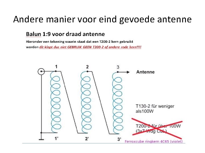 Andere manier voor eind gevoede antenne 