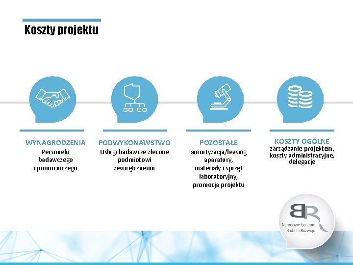Koszty projektu WYNAGRODZENIA Personelu badawczego i pomocniczego PODWYKONAWSTWO Usługi badawcze zlecone podmiotowi zewnętrznemu POZOSTAŁE