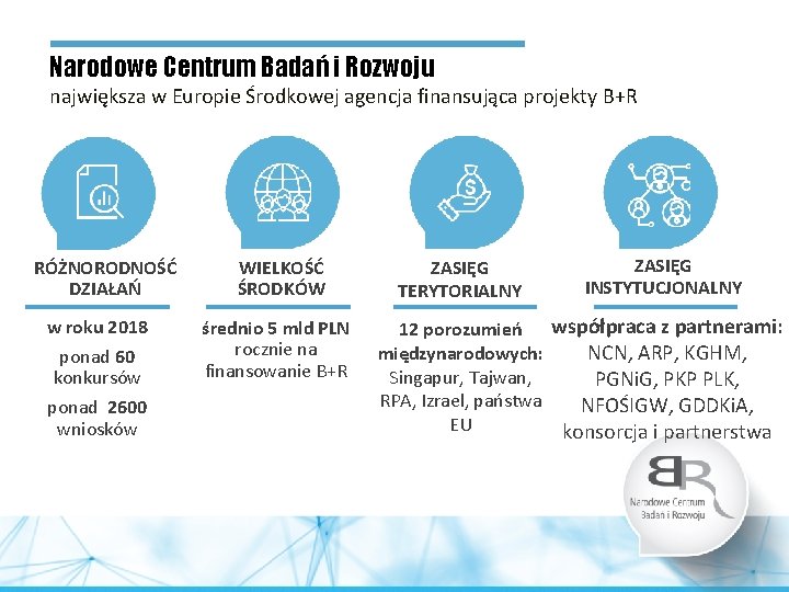 Narodowe Centrum Badań i Rozwoju największa w Europie Środkowej agencja finansująca projekty B+R RÓŻNORODNOŚĆ