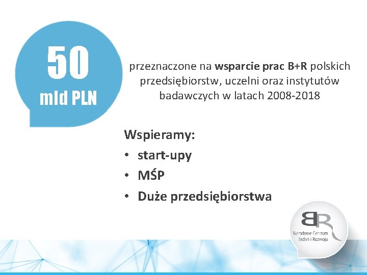 50 mld PLN przeznaczone na wsparcie prac B+R polskich przedsiębiorstw, uczelni oraz instytutów badawczych