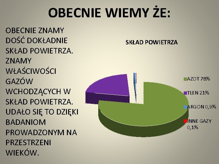 OBECNIE WIEMY ŻE: OBECNIE ZNAMY DOŚĆ DOKŁADNIE SKŁAD POWIETRZA. ZNAMY WŁAŚCIWOŚCI GAZÓW WCHODZĄCYCH W