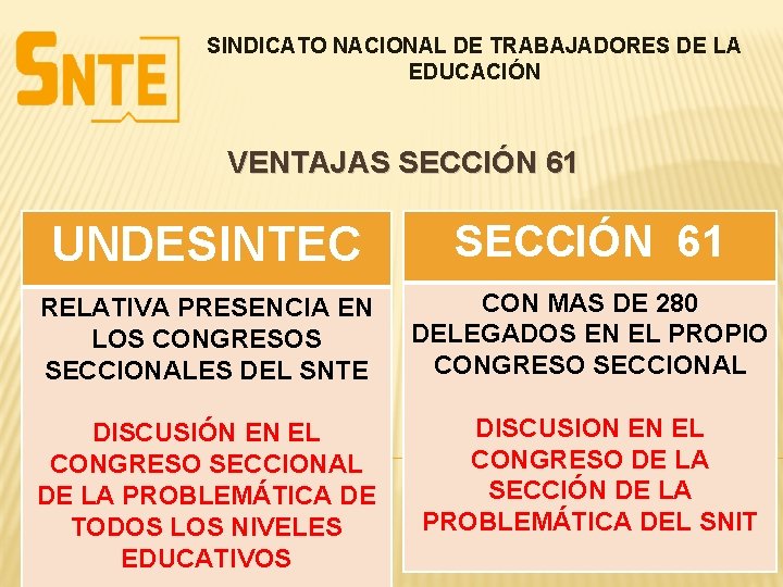 SINDICATO NACIONAL DE TRABAJADORES DE LA EDUCACIÓN VENTAJAS SECCIÓN 61 UNDESINTEC SECCIÓN 61 RELATIVA
