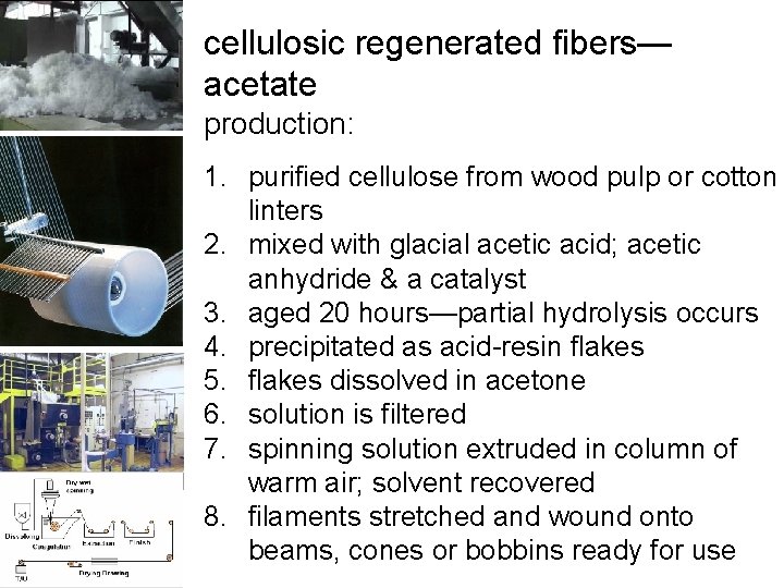 cellulosic regenerated fibers— acetate production: 1. purified cellulose from wood pulp or cotton linters