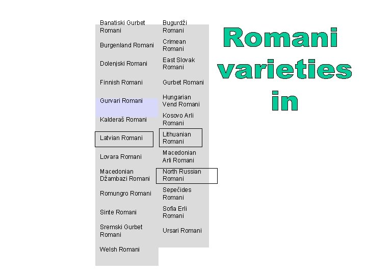 Dialect Banatiski Gurbet Romani Bugurdži Romani Burgenland Romani Crimean Romani Dolenjski Romani East Slovak