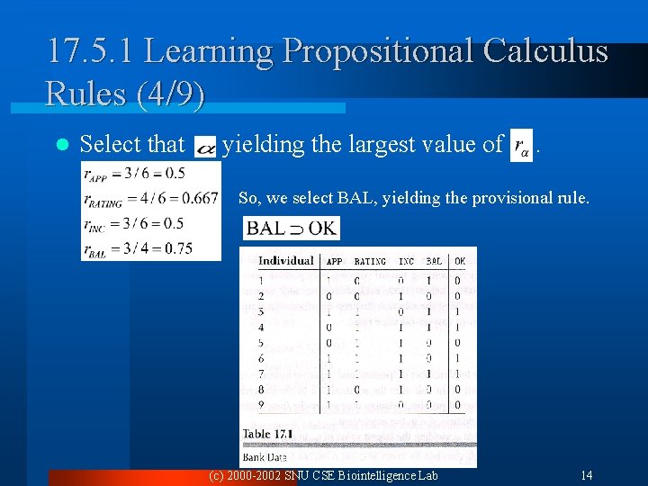 17. 5. 1 Learning Propositional Calculus Rules (4/9) l Select that yielding the largest