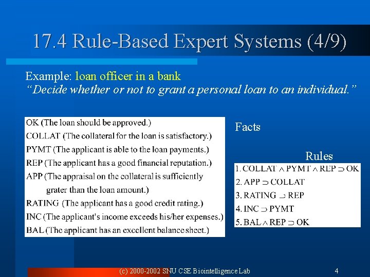 17. 4 Rule-Based Expert Systems (4/9) Example: loan officer in a bank “Decide whether