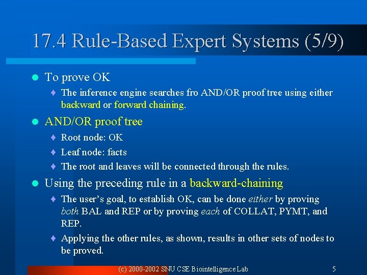 17. 4 Rule-Based Expert Systems (5/9) l To prove OK ¨ The inference engine