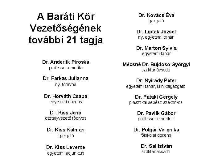 A Baráti Kör Vezetőségének további 21 tagja Dr. Anderlik Piroska professor emerita Dr. Farkas