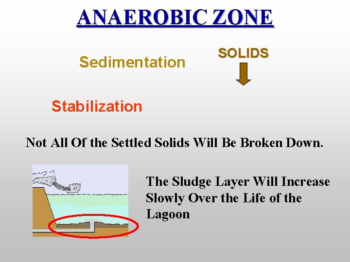 ANAEROBIC ZONE Sedimentation SOLIDS Stabilization Not All Of the Settled Solids Will Be Broken