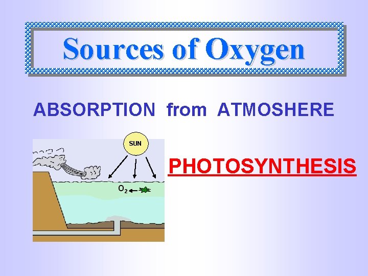Sources of Oxygen ABSORPTION from ATMOSHERE SUN PHOTOSYNTHESIS O 2 