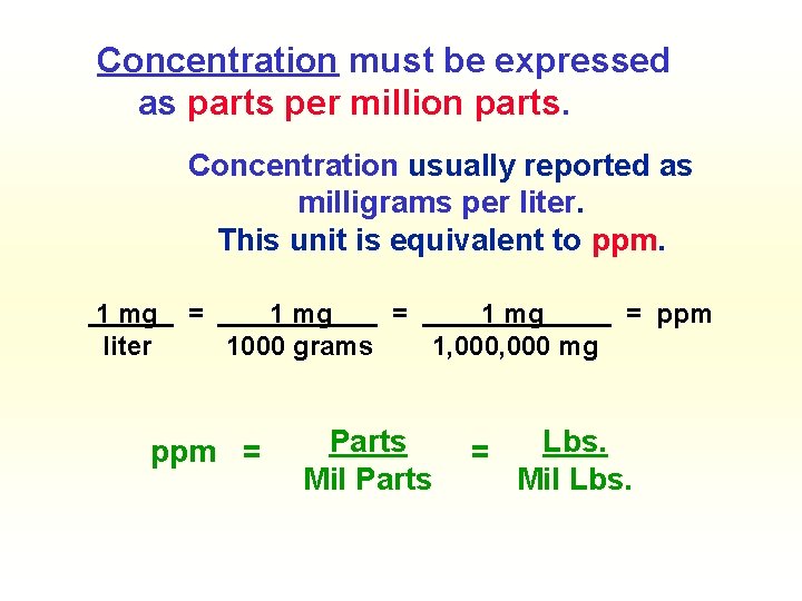 Concentration must be expressed as parts per million parts. Concentration usually reported as milligrams