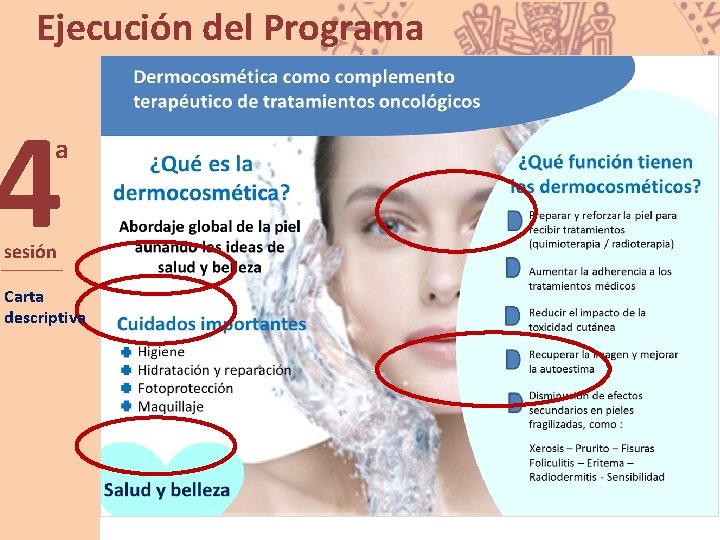 Ejecución del Programa 4 a sesión Carta descriptiva Taller sobre dermocosmética oncológica 