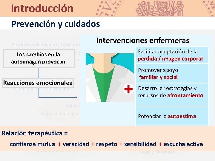 Introducción Prevención y cuidados Fármacos Intervenciones enfermeras Productos de higiene, hidratación y calmantes Aloe