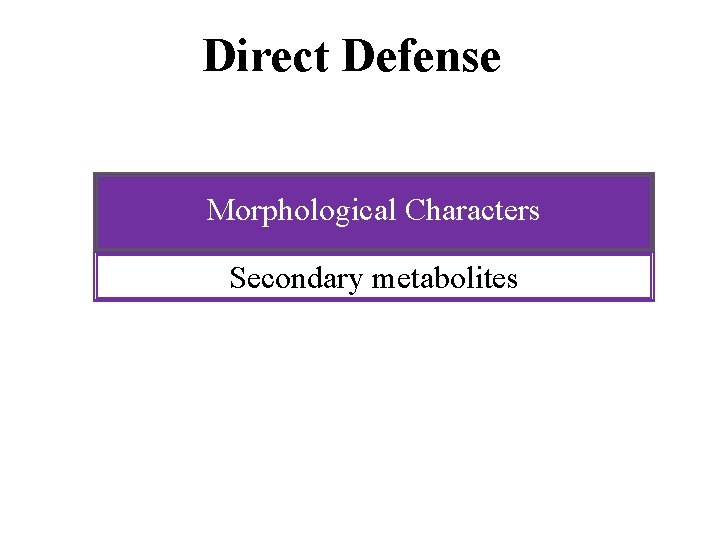 Direct Defense Morphological Characters Secondary metabolites Metabolites E. g. , Tannins 