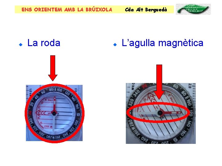 ENS ORIENTEM AMB LA BRÚIXOLA La roda Cda Alt Berguedà L’agulla magnètica 