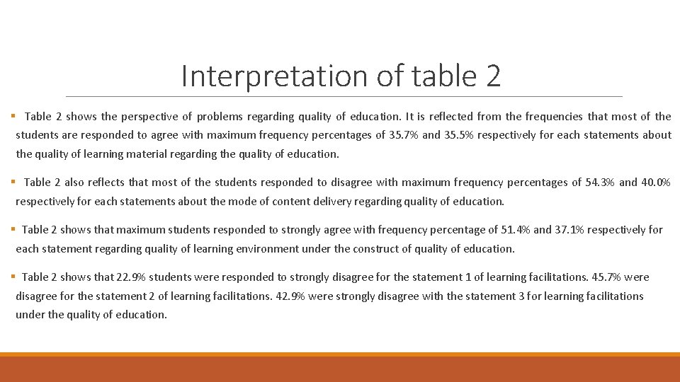 Interpretation of table 2 § Table 2 shows the perspective of problems regarding quality