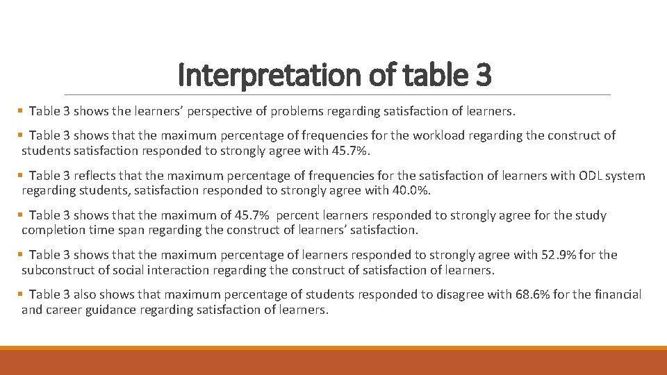 Interpretation of table 3 § Table 3 shows the learners’ perspective of problems regarding