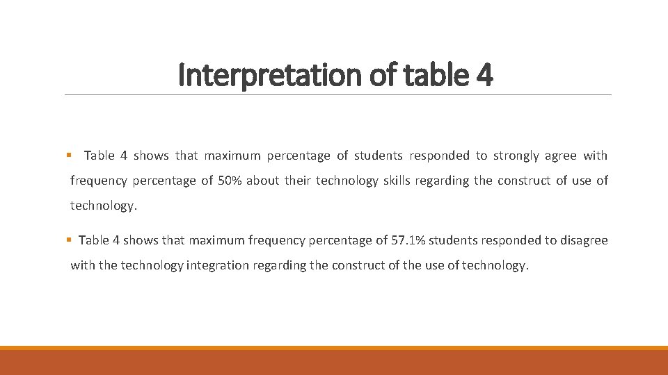 Interpretation of table 4 § Table 4 shows that maximum percentage of students responded