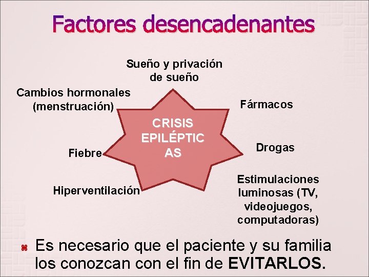 Factores desencadenantes Sueño y privación de sueño Cambios hormonales (menstruación) Fiebre Hiperventilación CRISIS EPILÉPTIC