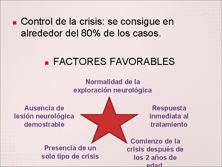  Control de la crisis: se consigue en alrededor del 80% de los casos.
