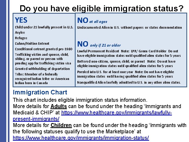  Do you have eligible immigration status? YES NO at all ages YES Child