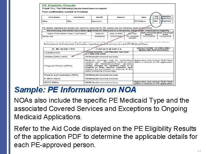 Sample: PE Information on NOAs also include the specific PE Medicaid Type and the