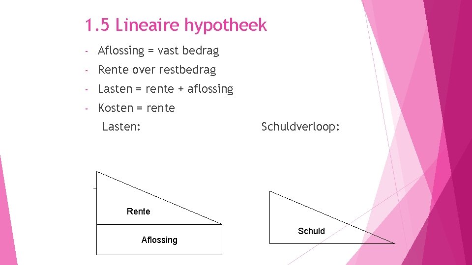 1. 5 Lineaire hypotheek - Aflossing = vast bedrag - Rente over restbedrag -