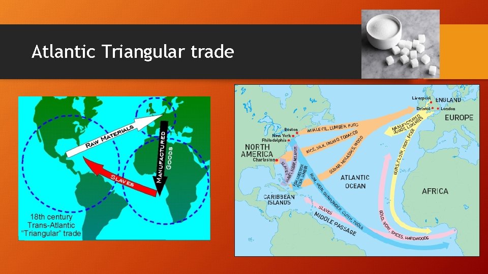 Atlantic Triangular trade 