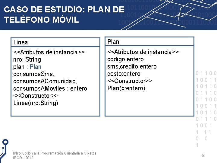 CASO DE ESTUDIO: PLAN DE TELÉFONO MÓVIL Linea Plan <<Atributos de instancia>> nro: String