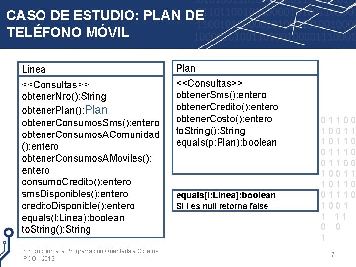 CASO DE ESTUDIO: PLAN DE TELÉFONO MÓVIL Linea Plan <<Consultas>> obtener. Nro(): String obtener.