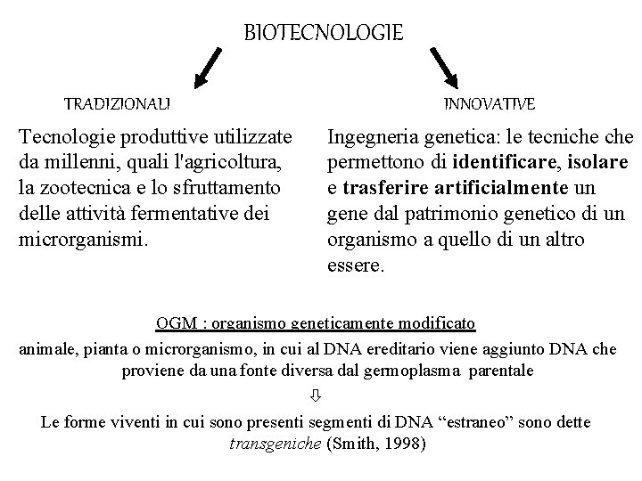 BIOTECNOLOGIE TRADIZIONALI Tecnologie produttive utilizzate da millenni, quali l'agricoltura, la zootecnica e lo sfruttamento