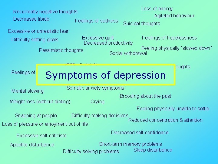 Loss of energy Agitated behaviour Recurrently negative thoughts Decreased libido Feelings of sadness Suicidal