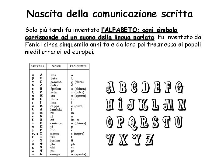 Nascita della comunicazione scritta Solo più tardi fu inventato l’ALFABETO: ogni simbolo corrisponde ad