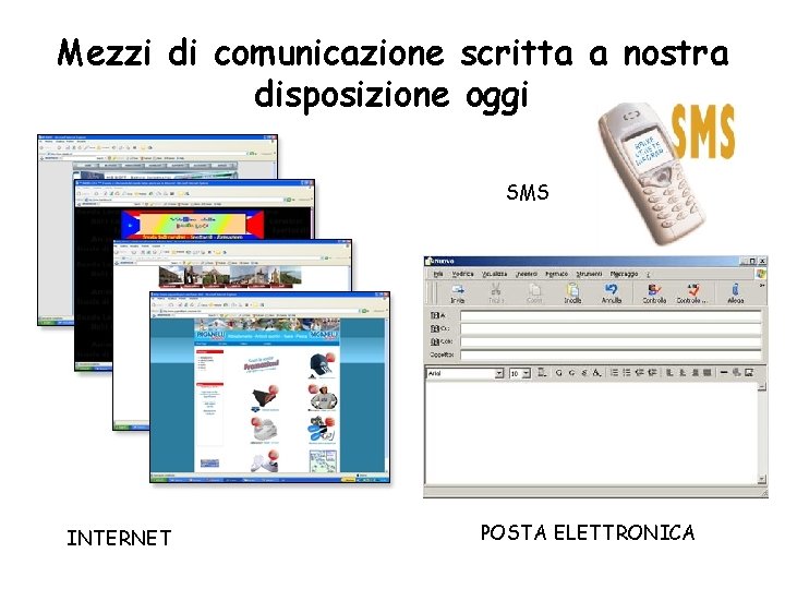 Mezzi di comunicazione scritta a nostra disposizione oggi SMS INTERNET POSTA ELETTRONICA 