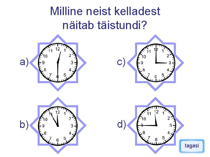 Milline neist kelladest näitab täistundi? a) c) b) d) tagasi 