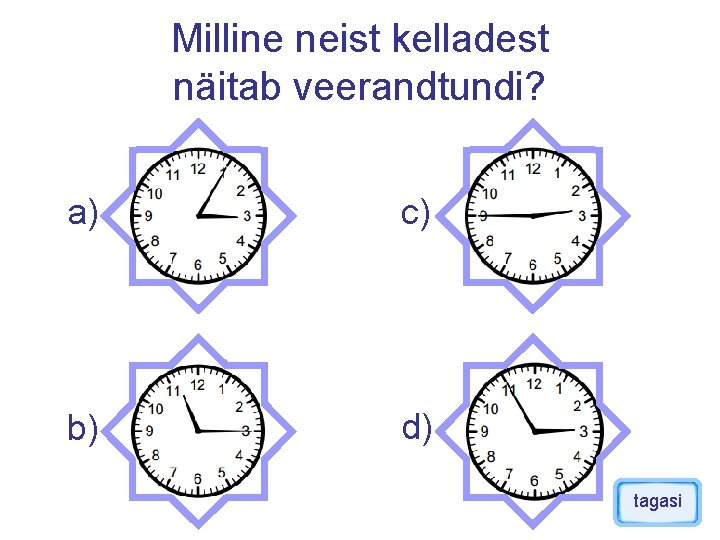 Milline neist kelladest näitab veerandtundi? a) c) b) d) tagasi 