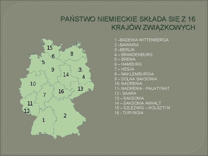 PAŃSTWO NIEMIECKIE SKŁADA SIĘ Z 16 KRAJÓW ZWIĄZKOWYCH 1 –BADENIA WITTENBERGA 2 –BAWARIA 3