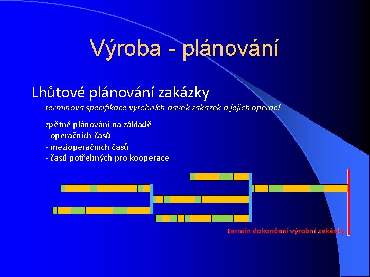 Výroba - plánování Lhůtové plánování zakázky termínová specifikace výrobních dávek zakázek a jejich operací