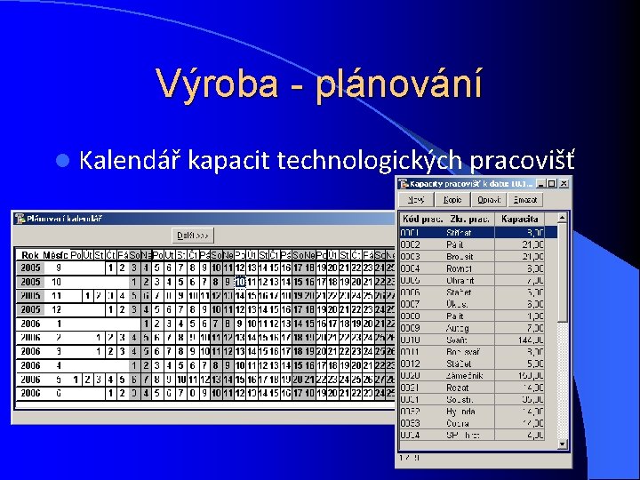 Výroba - plánování l Kalendář kapacit technologických pracovišť 