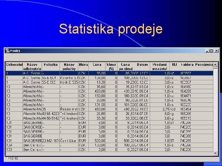 Statistika prodeje 