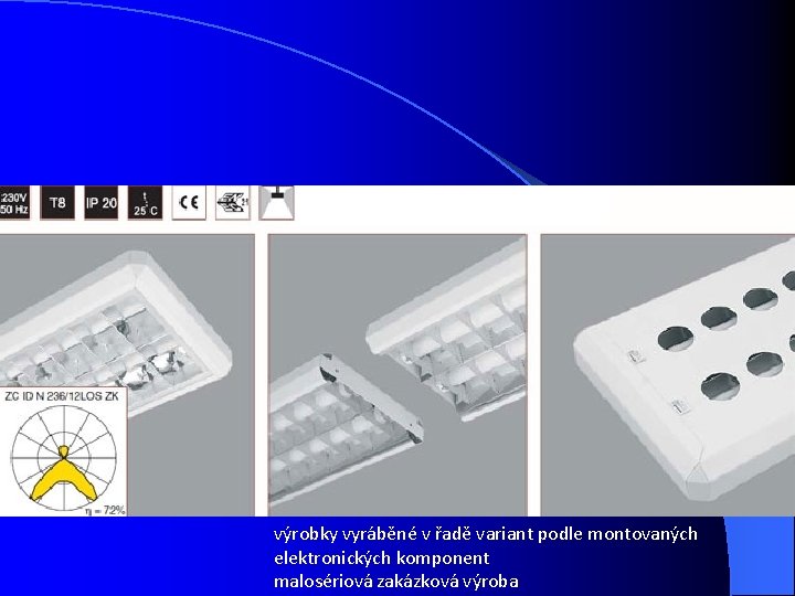 výrobky vyráběné v řadě variant podle montovaných elektronických komponent malosériová zakázková výroba 