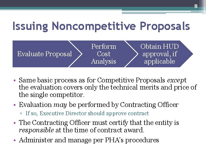 8 Issuing Noncompetitive Proposals Evaluate Proposal Perform Cost Analysis Obtain HUD approval, if applicable