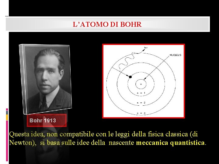 L’ATOMO DI BOHR Bohr 1913 Questa idea, non compatibile con le leggi della fisica