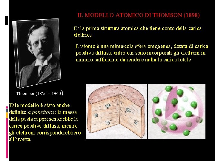 IL MODELLO ATOMICO DI THOMSON (1898) E’ la prima struttura atomica che tiene conto