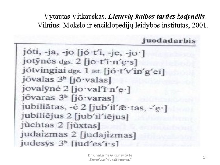 Vytautas Vitkauskas. Lietuvių kalbos tarties žodynėlis. Vilnius: Mokslo ir enciklopedijų leidybos institutas, 2001. Dr.