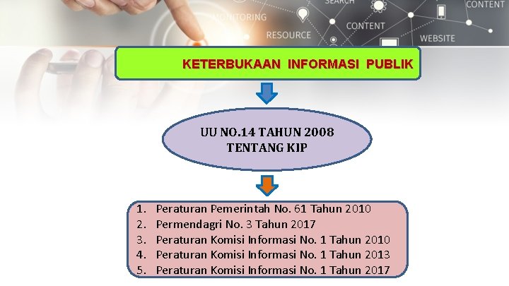 KETERBUKAAN INFORMASI PUBLIK UU NO. 14 TAHUN 2008 TENTANG KIP 1. 2. 3. 4.