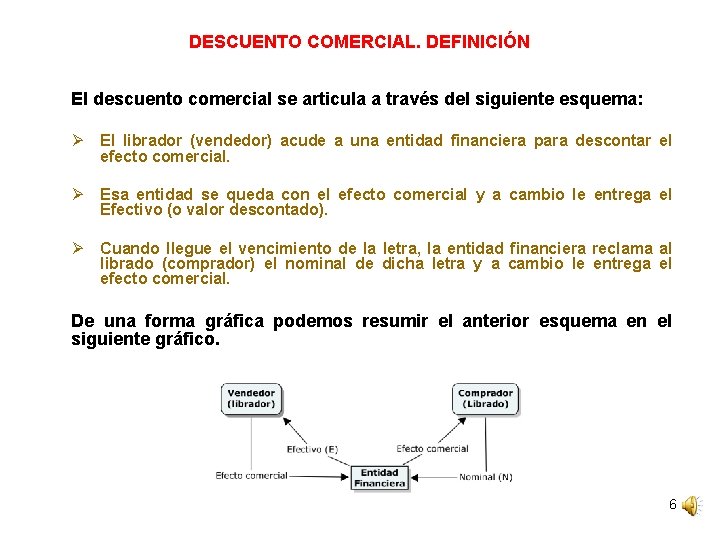 DESCUENTO COMERCIAL. DEFINICIÓN El descuento comercial se articula a través del siguiente esquema: Ø