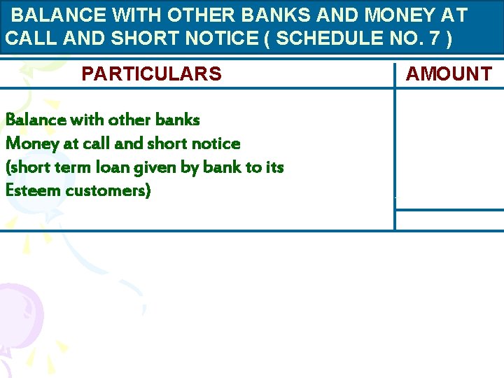 BALANCE WITH OTHER BANKS AND MONEY AT CALL AND SHORT NOTICE ( SCHEDULE NO.