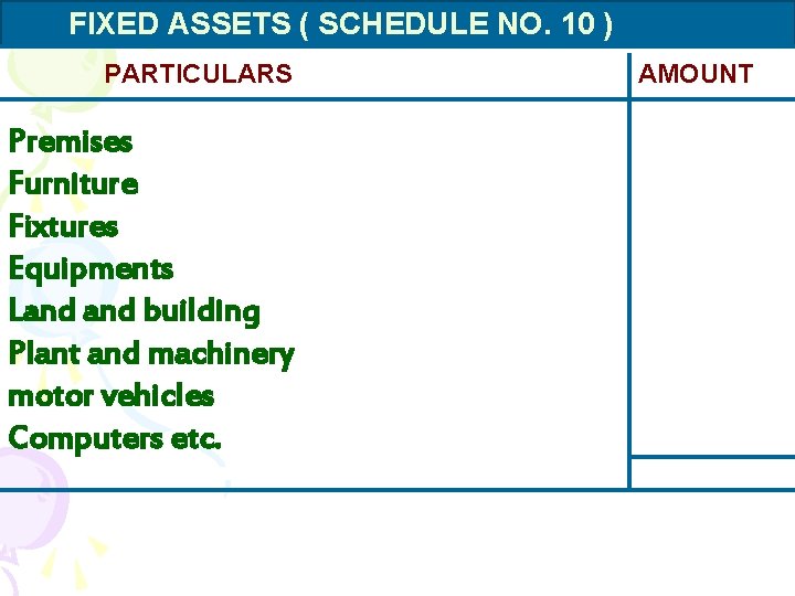 FIXED ASSETS ( SCHEDULE NO. 10 ) PARTICULARS Premises Furniture Fixtures Equipments Land building